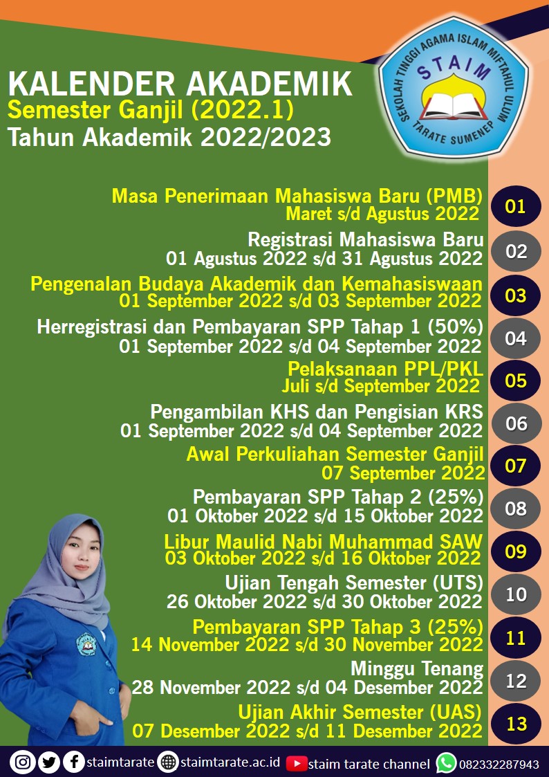 Kalender Akademik 2022-2023